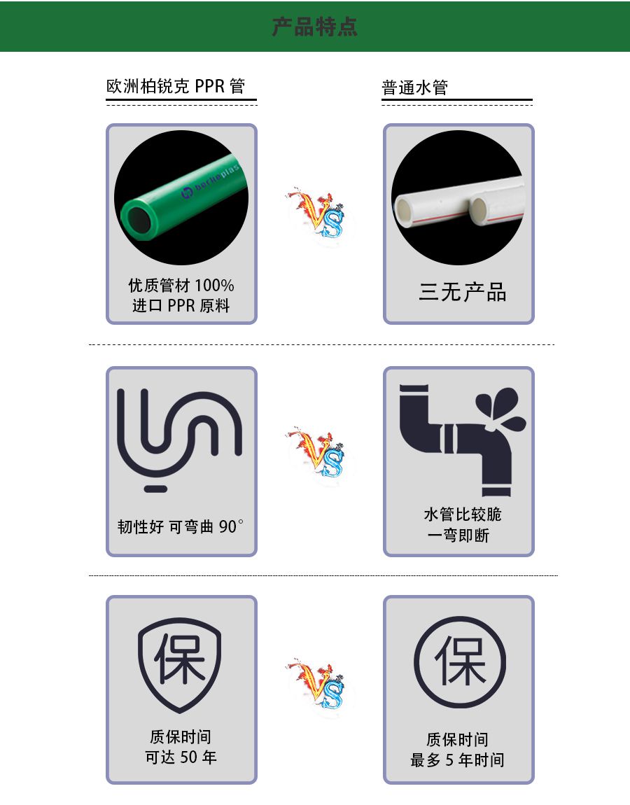 柏銳克PPR管件內絲彎頭